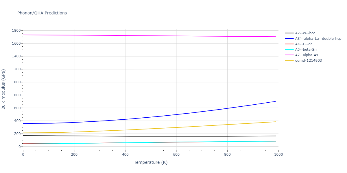 2010--Fellinger-M-R--Nb--LAMMPS--ipr1/phonon.Nb.B.png