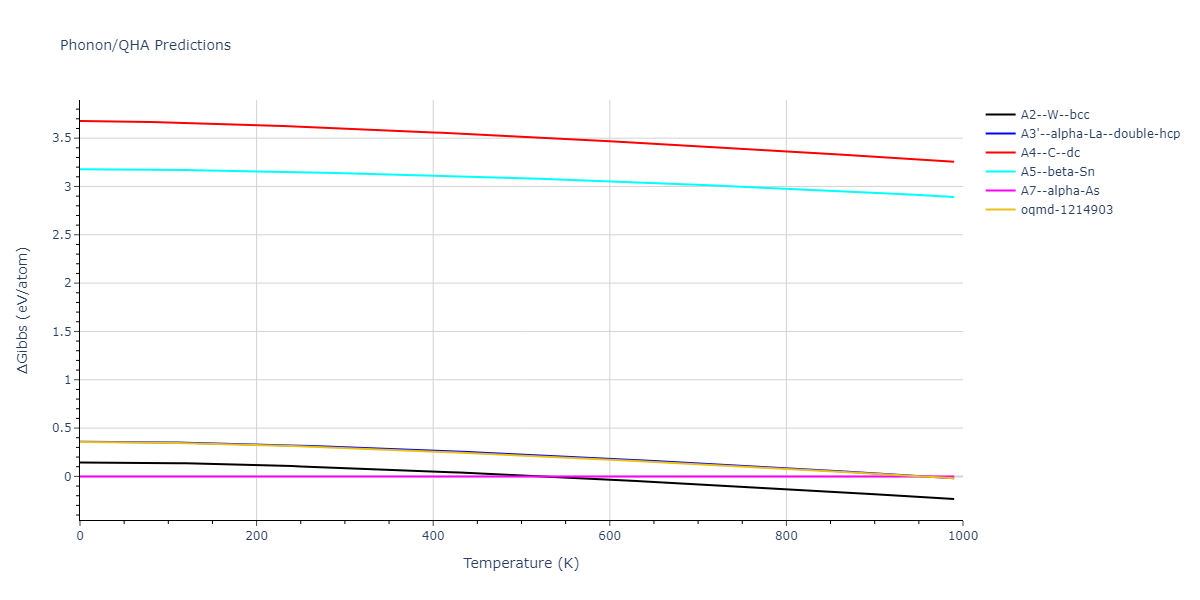 2010--Fellinger-M-R--Nb--LAMMPS--ipr1/phonon.Nb.G.png