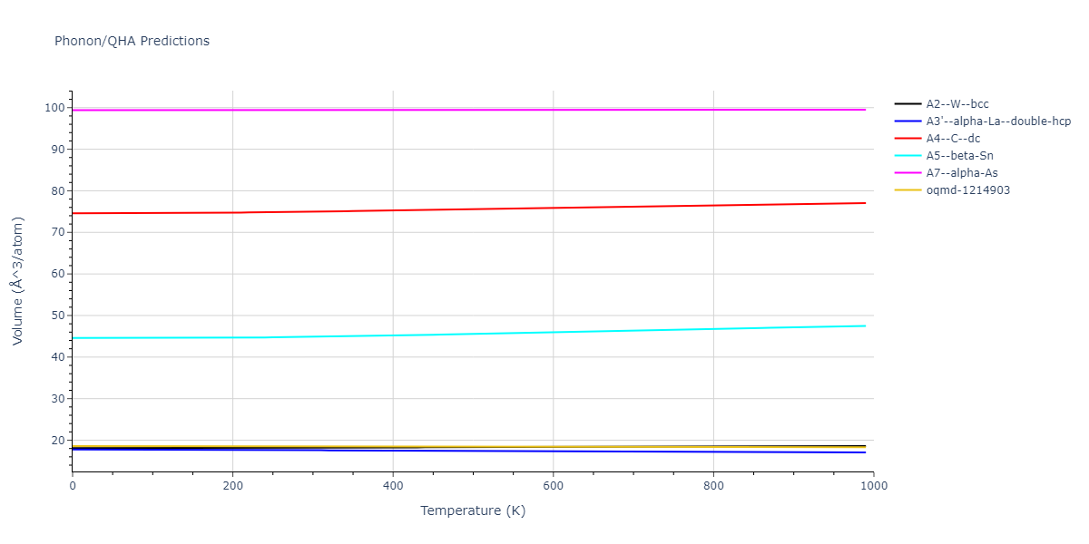 2010--Fellinger-M-R--Nb--LAMMPS--ipr1/phonon.Nb.V.png