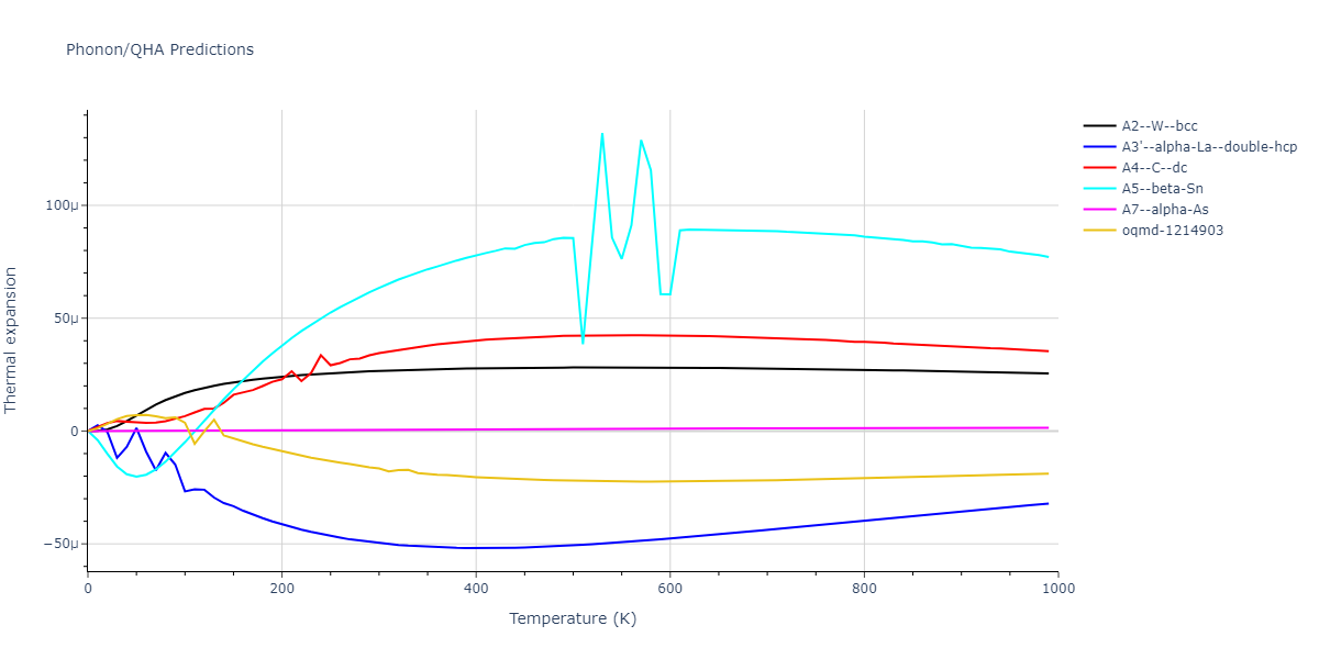 2010--Fellinger-M-R--Nb--LAMMPS--ipr1/phonon.Nb.alpha.png