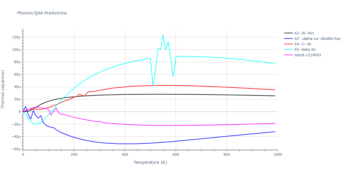 EAM_Dynamo_FellingerParkWilkins_2010_Nb__MO_102133002179_005/phonon.Nb.alpha.png