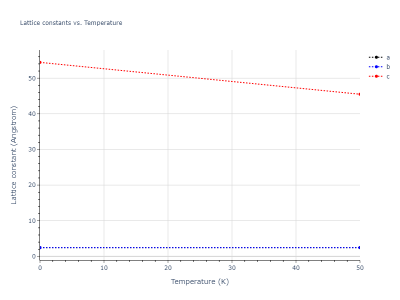 2010--Kim-H-K--Fe-Nb-C--LAMMPS--ipr1/mdsolid.C.oqmd-589492.62107cd6.a