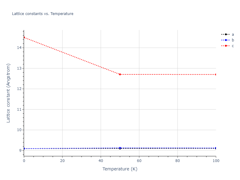 2010--Kim-H-K--Fe-Nb-C--LAMMPS--ipr1/mdsolid.C.oqmd-684627.106fe45c.a
