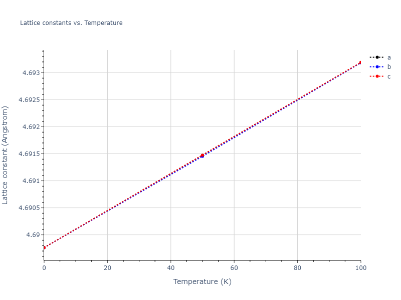2010--Kim-H-K--Fe-Nb-C--LAMMPS--ipr1/mdsolid.C2Fe.C1--CaF2--fluorite.934a35ea.a