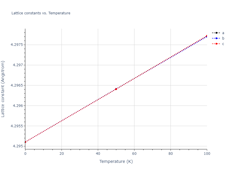 2010--Kim-H-K--Fe-Nb-C--LAMMPS--ipr1/mdsolid.CFe.B3--ZnS--cubic-zinc-blende.8d32e040.a