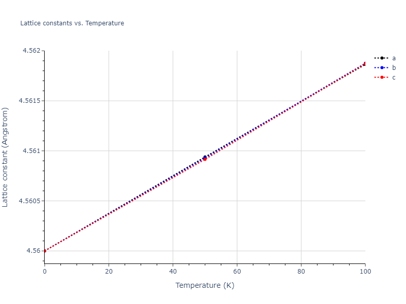 2010--Kim-H-K--Fe-Nb-C--LAMMPS--ipr1/mdsolid.CNb.B1--NaCl--rock-salt.19475911.a