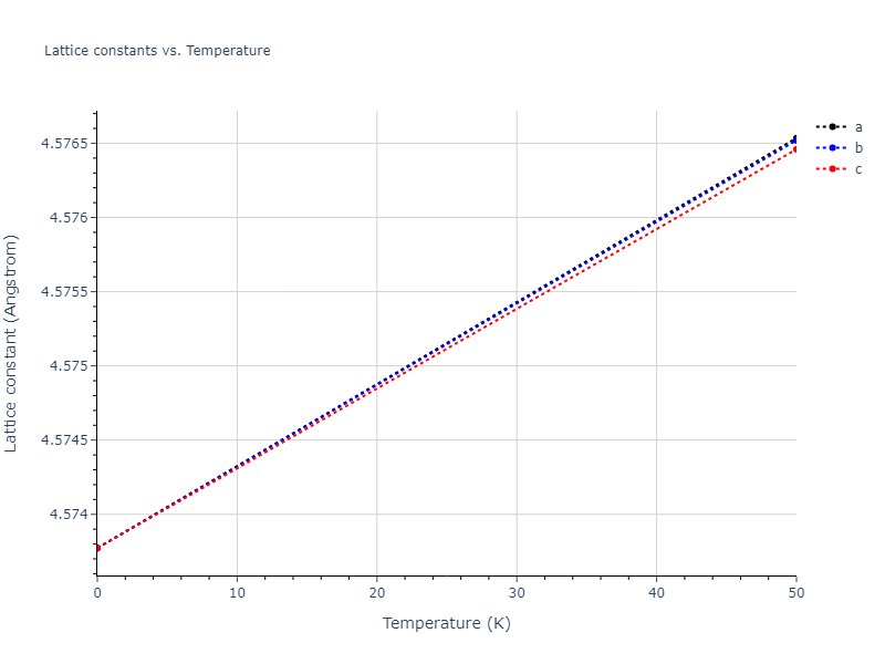 2010--Kim-H-K--Fe-Nb-C--LAMMPS--ipr1/mdsolid.Fe.A15--beta-W.7a73b859.a