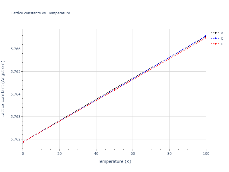 2010--Kim-H-K--Fe-Nb-C--LAMMPS--ipr1/mdsolid.Fe2Nb.C1--CaF2--fluorite.83576fcf.a