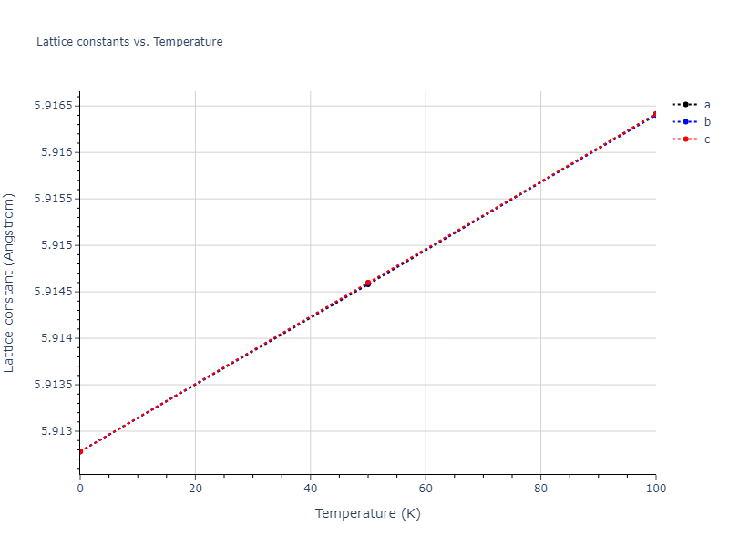 2010--Kim-H-K--Fe-Nb-C--LAMMPS--ipr1/mdsolid.FeNb2.C1--CaF2--fluorite.2eceae87.a