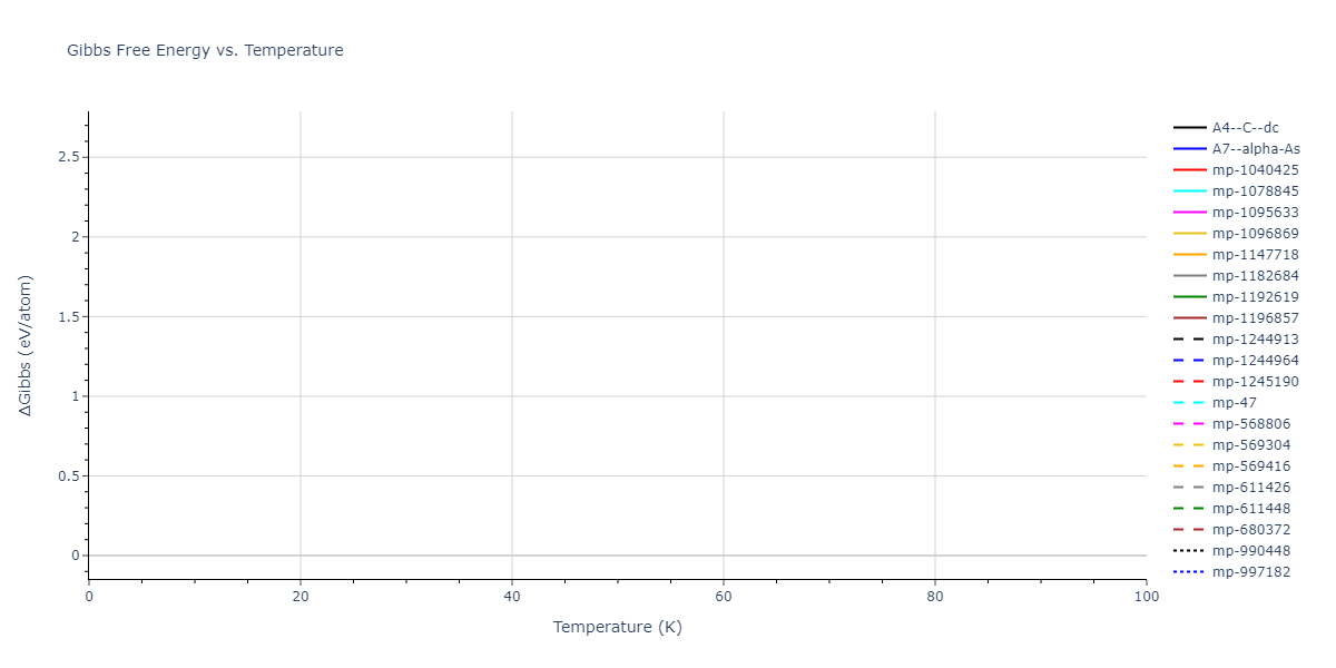 2010--Kim-H-K--Fe-Nb-C--LAMMPS--ipr1/mdthermo.C.G