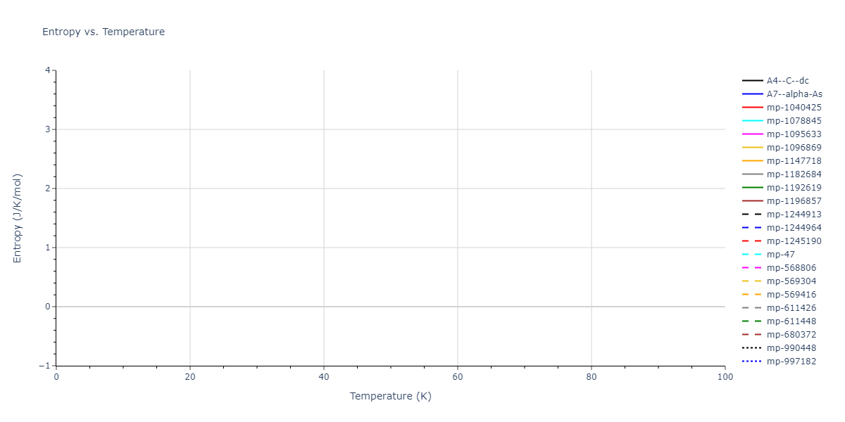 2010--Kim-H-K--Fe-Nb-C--LAMMPS--ipr1/mdthermo.C.S