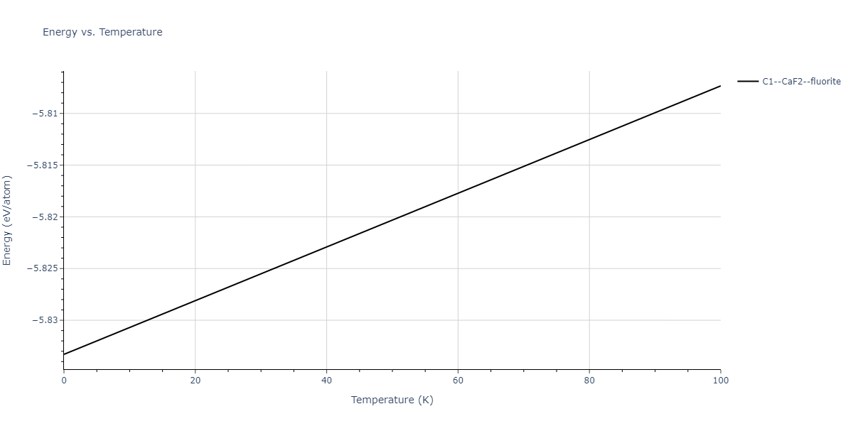 2010--Kim-H-K--Fe-Nb-C--LAMMPS--ipr1/mdthermo.C2Fe.U
