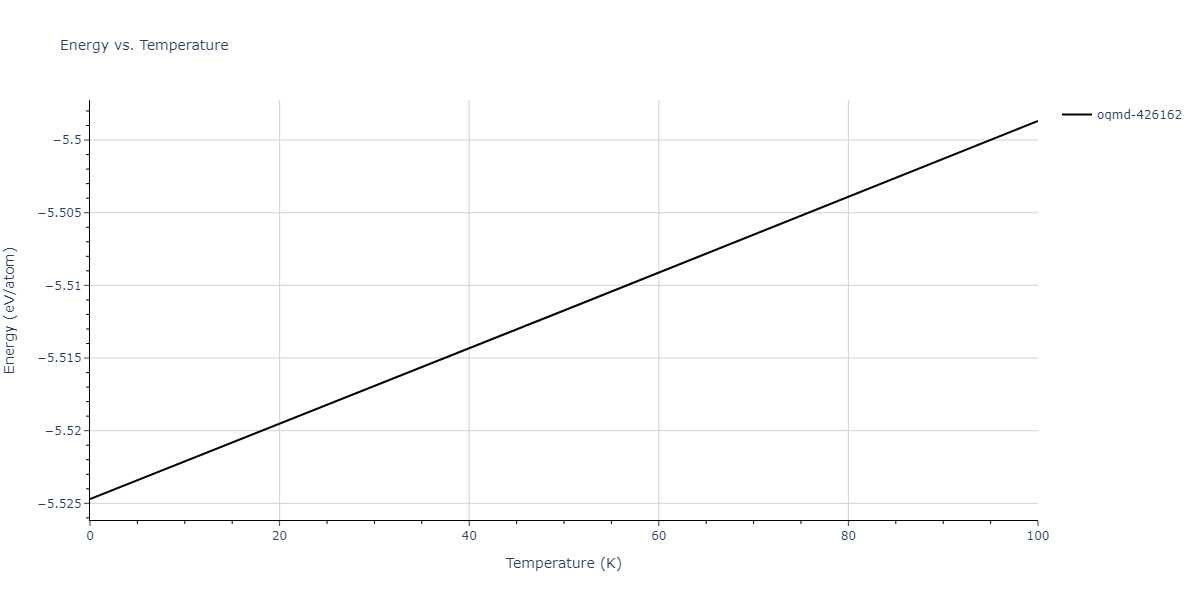 2010--Kim-H-K--Fe-Nb-C--LAMMPS--ipr1/mdthermo.C2Fe3.U
