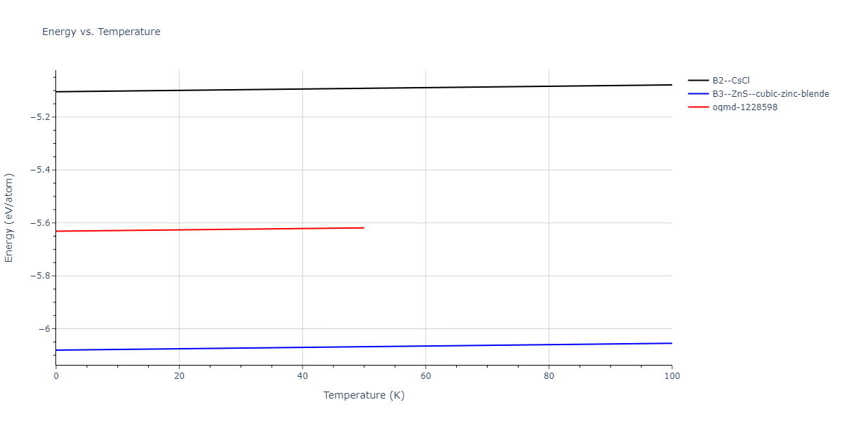 2010--Kim-H-K--Fe-Nb-C--LAMMPS--ipr1/mdthermo.CFe.U