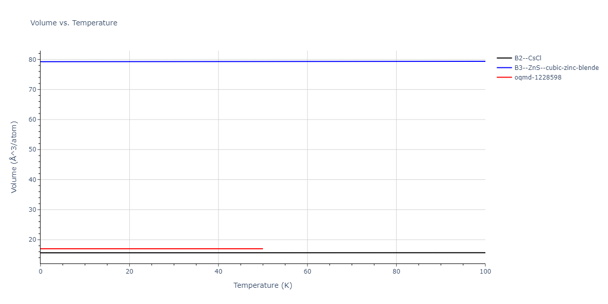 2010--Kim-H-K--Fe-Nb-C--LAMMPS--ipr1/mdthermo.CFe.V