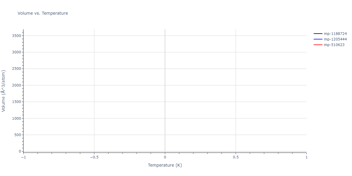 2010--Kim-H-K--Fe-Nb-C--LAMMPS--ipr1/mdthermo.CFe3.V