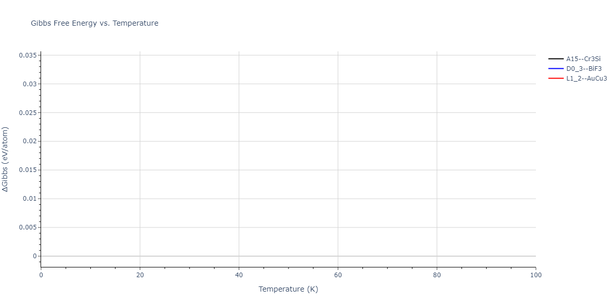 2010--Kim-H-K--Fe-Nb-C--LAMMPS--ipr1/mdthermo.Fe3Nb.G