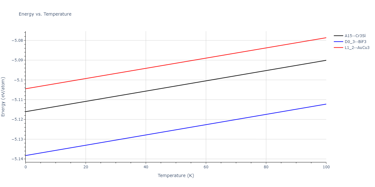2010--Kim-H-K--Fe-Nb-C--LAMMPS--ipr1/mdthermo.Fe3Nb.U