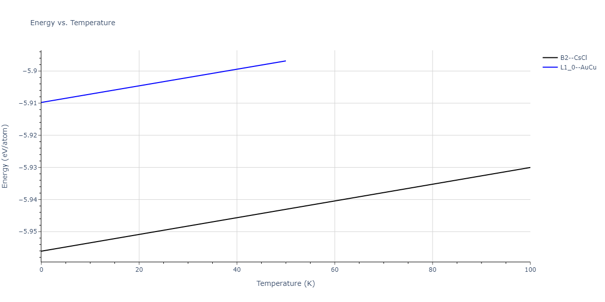 2010--Kim-H-K--Fe-Nb-C--LAMMPS--ipr1/mdthermo.FeNb.U