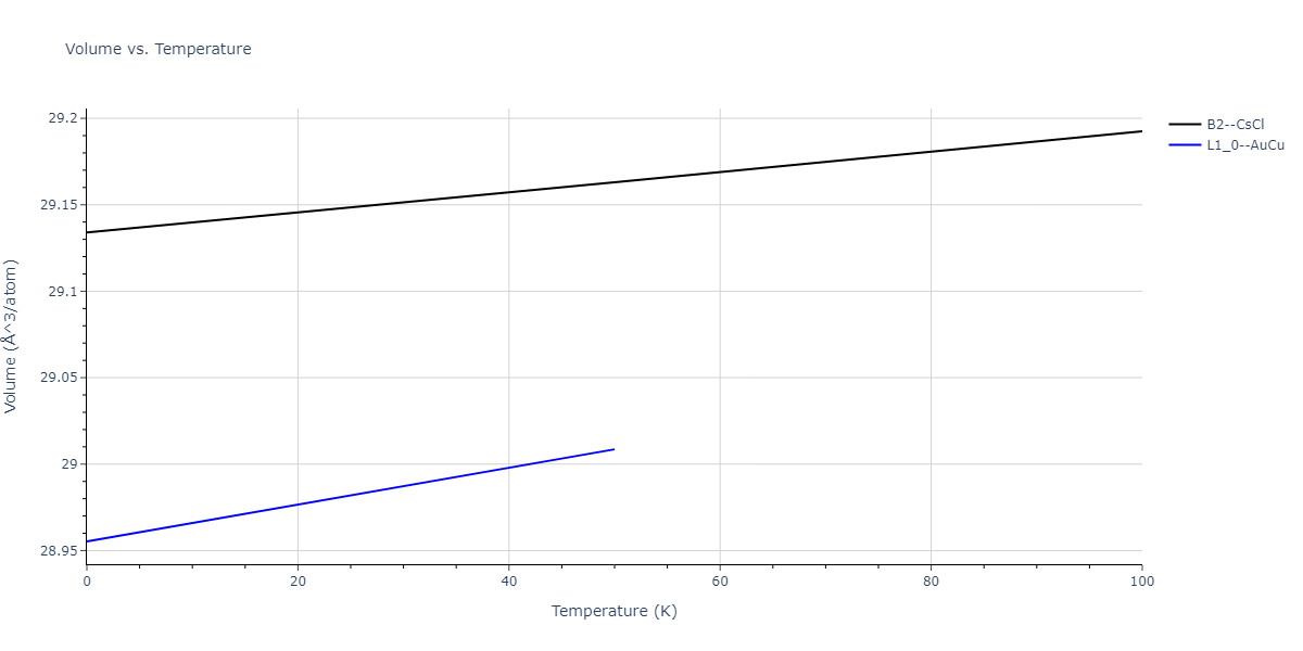 2010--Kim-H-K--Fe-Nb-C--LAMMPS--ipr1/mdthermo.FeNb.V