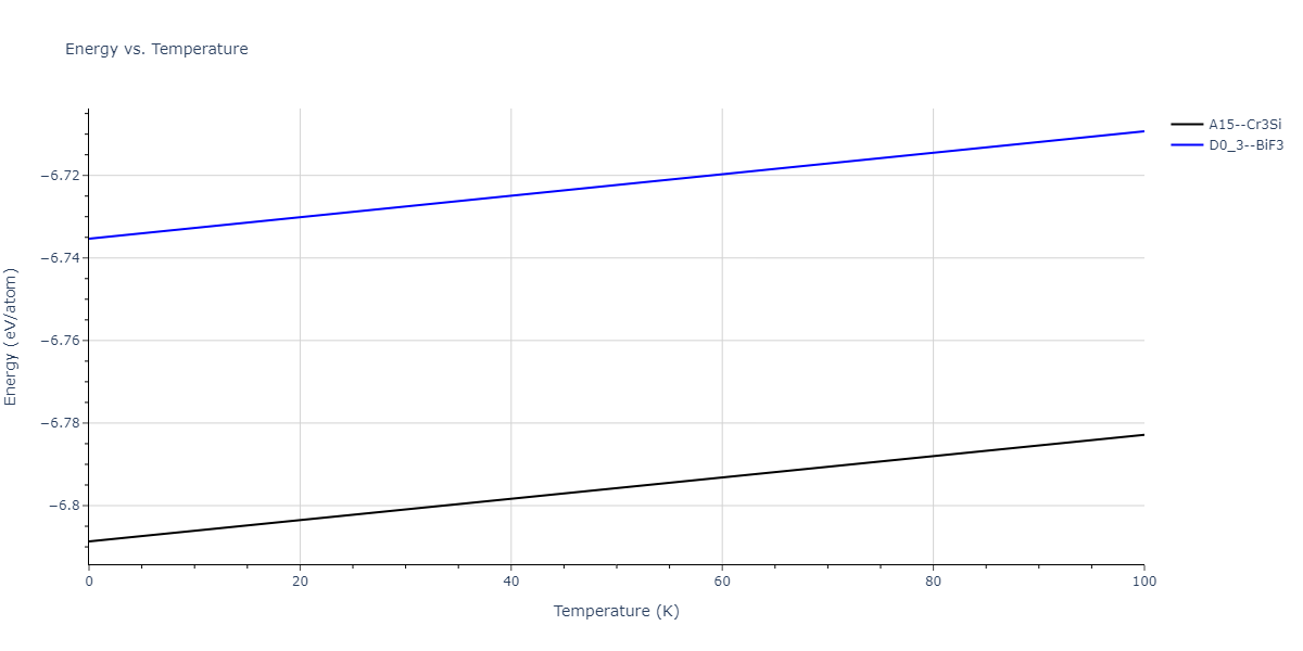2010--Kim-H-K--Fe-Nb-C--LAMMPS--ipr1/mdthermo.FeNb3.U