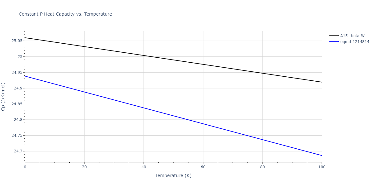 2010--Kim-H-K--Fe-Nb-C--LAMMPS--ipr1/mdthermo.Nb.Cp