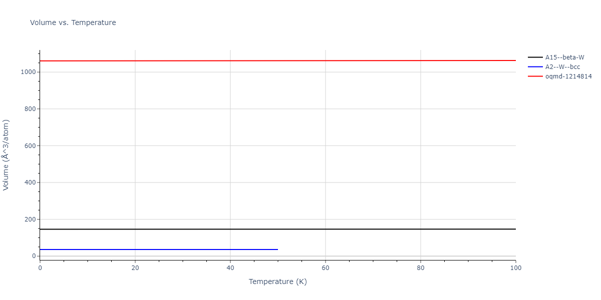 2010--Kim-H-K--Fe-Nb-C--LAMMPS--ipr1/mdthermo.Nb.V