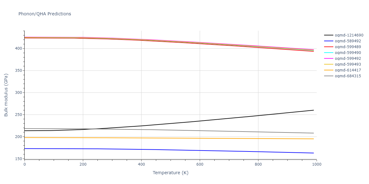 2010--Kim-H-K--Fe-Nb-C--LAMMPS--ipr1/phonon.C.B.png