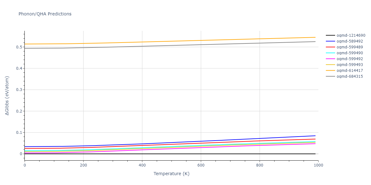 2010--Kim-H-K--Fe-Nb-C--LAMMPS--ipr1/phonon.C.G.png