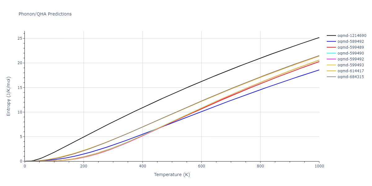 2010--Kim-H-K--Fe-Nb-C--LAMMPS--ipr1/phonon.C.S.png