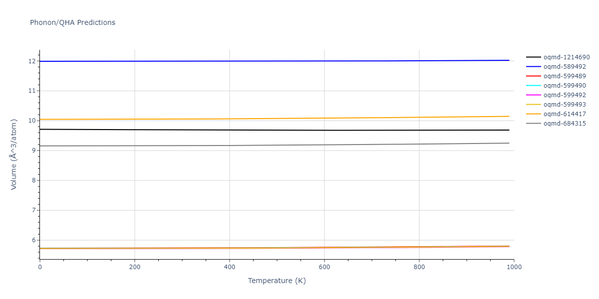 2010--Kim-H-K--Fe-Nb-C--LAMMPS--ipr1/phonon.C.V.png