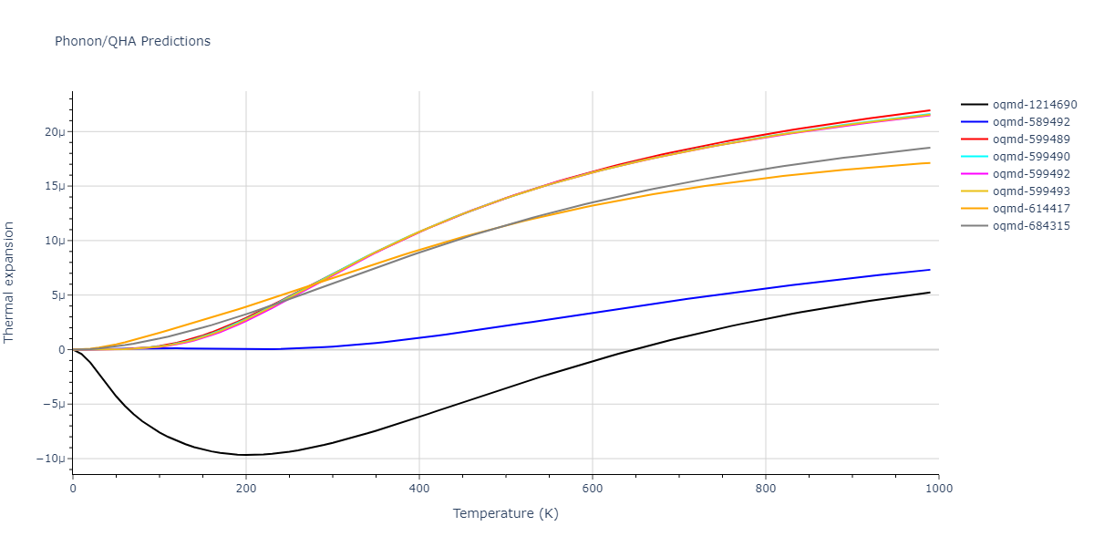 2010--Kim-H-K--Fe-Nb-C--LAMMPS--ipr1/phonon.C.alpha.png