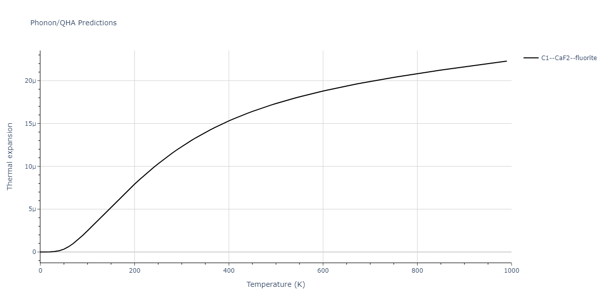 2010--Kim-H-K--Fe-Nb-C--LAMMPS--ipr1/phonon.C2Fe.alpha.png