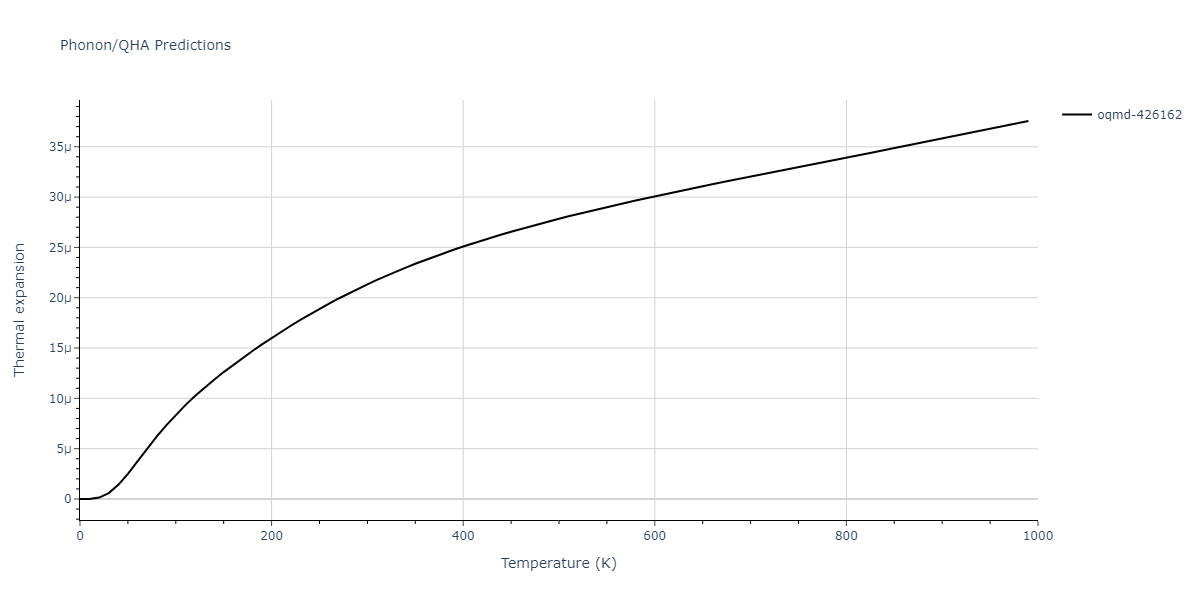 2010--Kim-H-K--Fe-Nb-C--LAMMPS--ipr1/phonon.C2Fe3.alpha.png