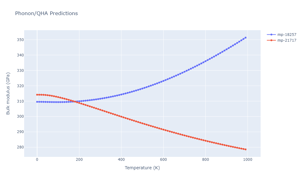 2010--Kim-H-K--Fe-Nb-C--LAMMPS--ipr1/phonon.C3Fe7.B.png