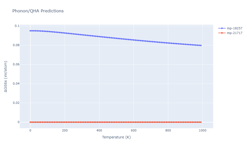 2010--Kim-H-K--Fe-Nb-C--LAMMPS--ipr1/phonon.C3Fe7.G.png