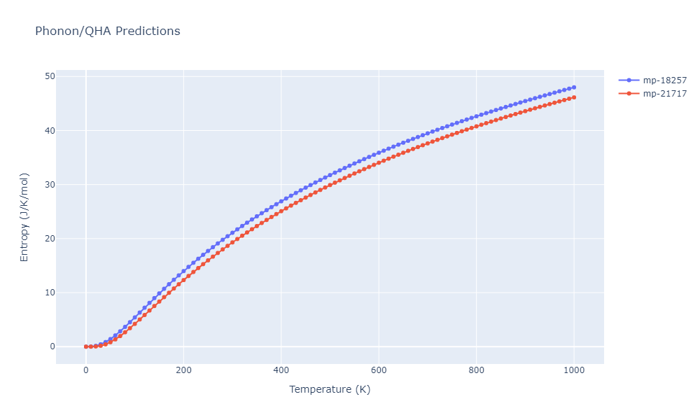 2010--Kim-H-K--Fe-Nb-C--LAMMPS--ipr1/phonon.C3Fe7.S.png