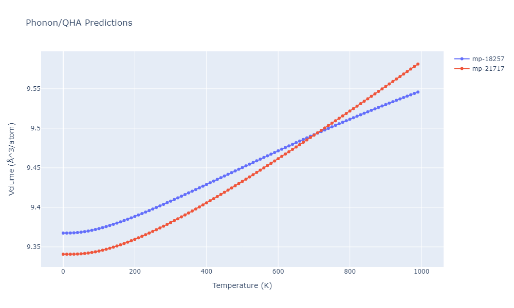 2010--Kim-H-K--Fe-Nb-C--LAMMPS--ipr1/phonon.C3Fe7.V.png