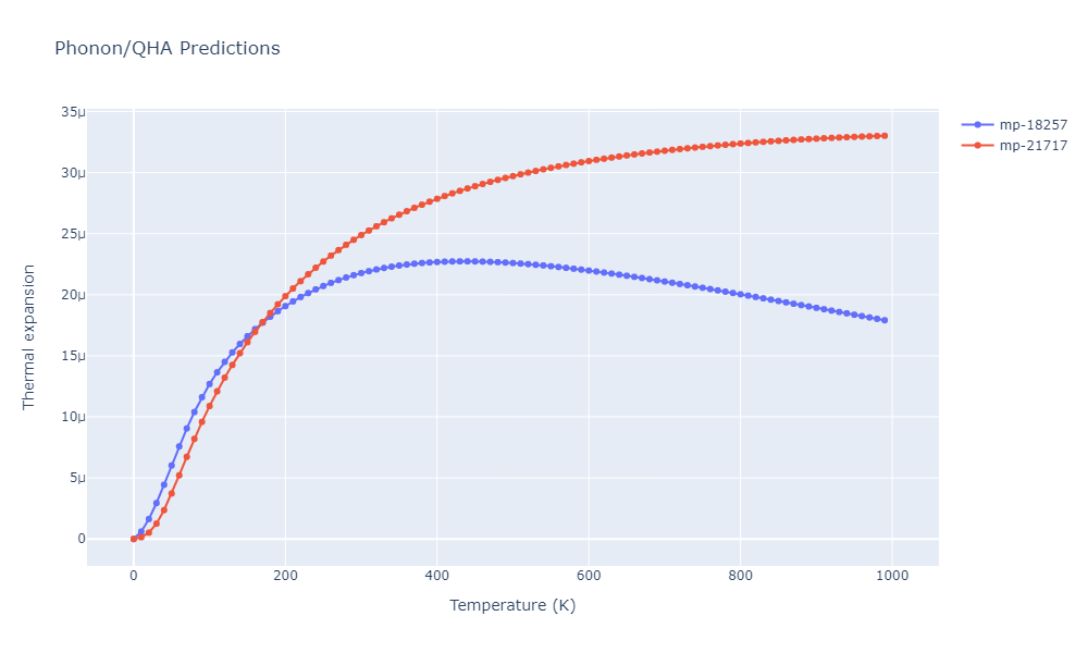 2010--Kim-H-K--Fe-Nb-C--LAMMPS--ipr1/phonon.C3Fe7.alpha.png