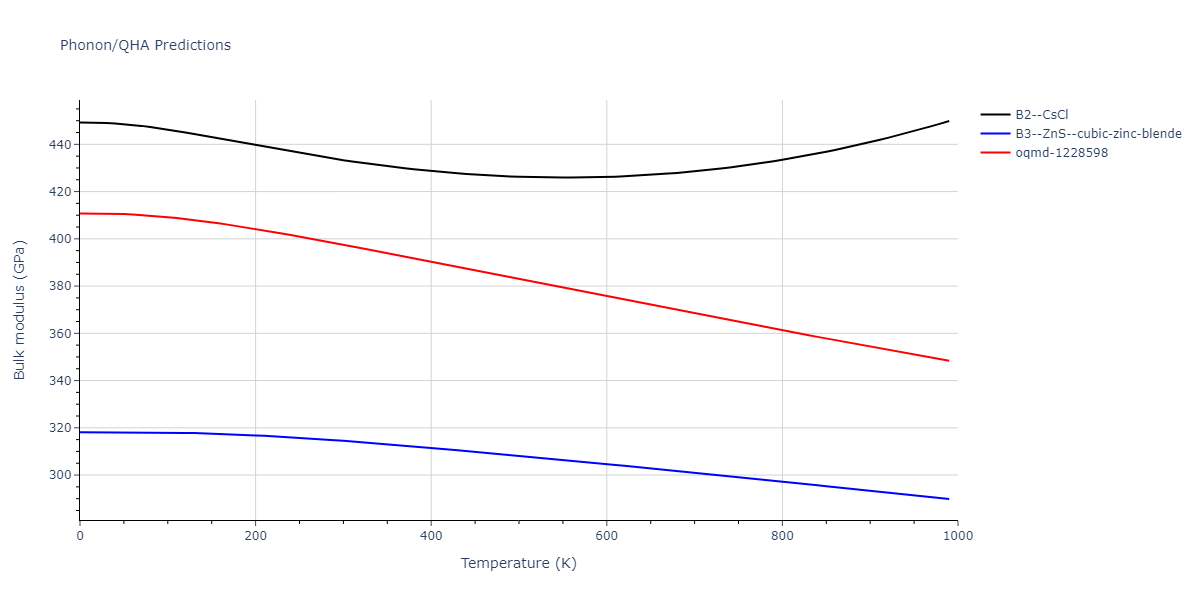 2010--Kim-H-K--Fe-Nb-C--LAMMPS--ipr1/phonon.CFe.B.png