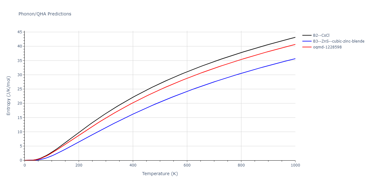 2010--Kim-H-K--Fe-Nb-C--LAMMPS--ipr1/phonon.CFe.S.png