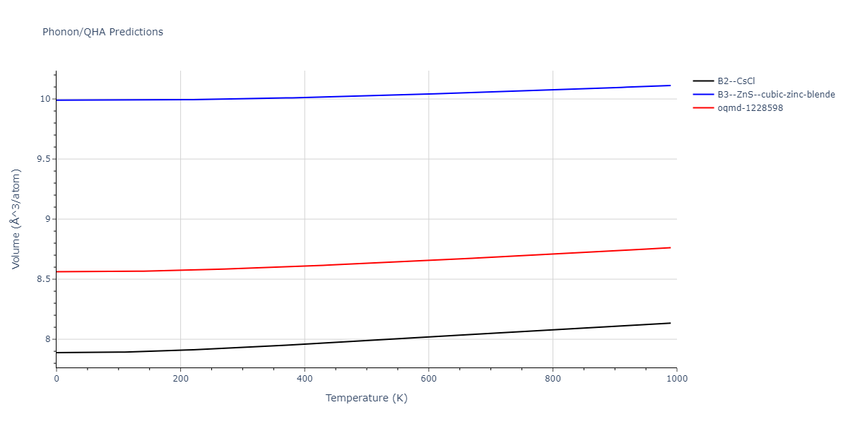 2010--Kim-H-K--Fe-Nb-C--LAMMPS--ipr1/phonon.CFe.V.png