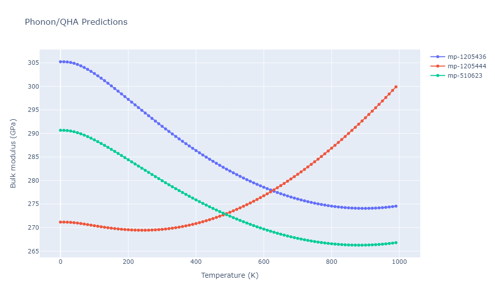 2010--Kim-H-K--Fe-Nb-C--LAMMPS--ipr1/phonon.CFe3.B.png