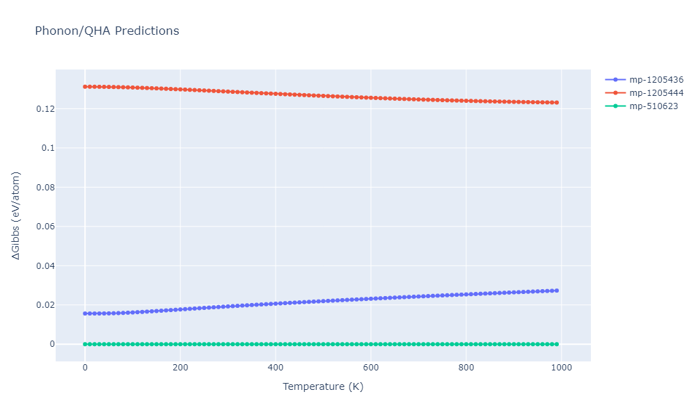 2010--Kim-H-K--Fe-Nb-C--LAMMPS--ipr1/phonon.CFe3.G.png