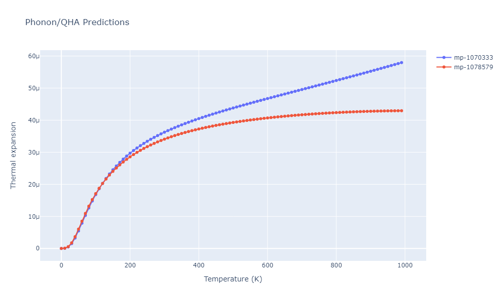 2010--Kim-H-K--Fe-Nb-C--LAMMPS--ipr1/phonon.CFe4.alpha.png