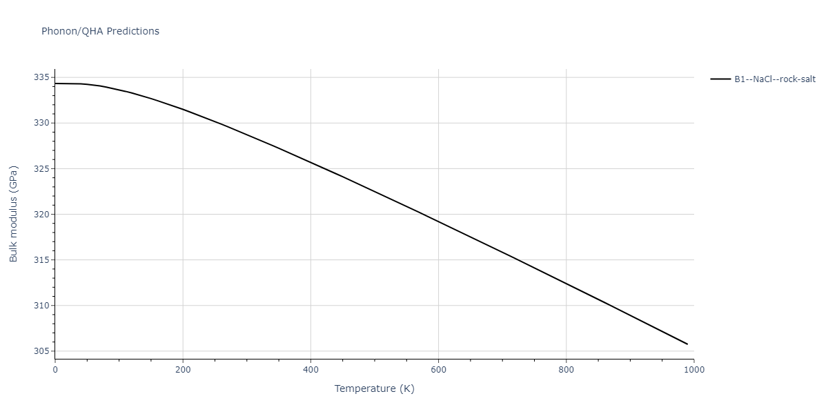 2010--Kim-H-K--Fe-Nb-C--LAMMPS--ipr1/phonon.CNb.B.png