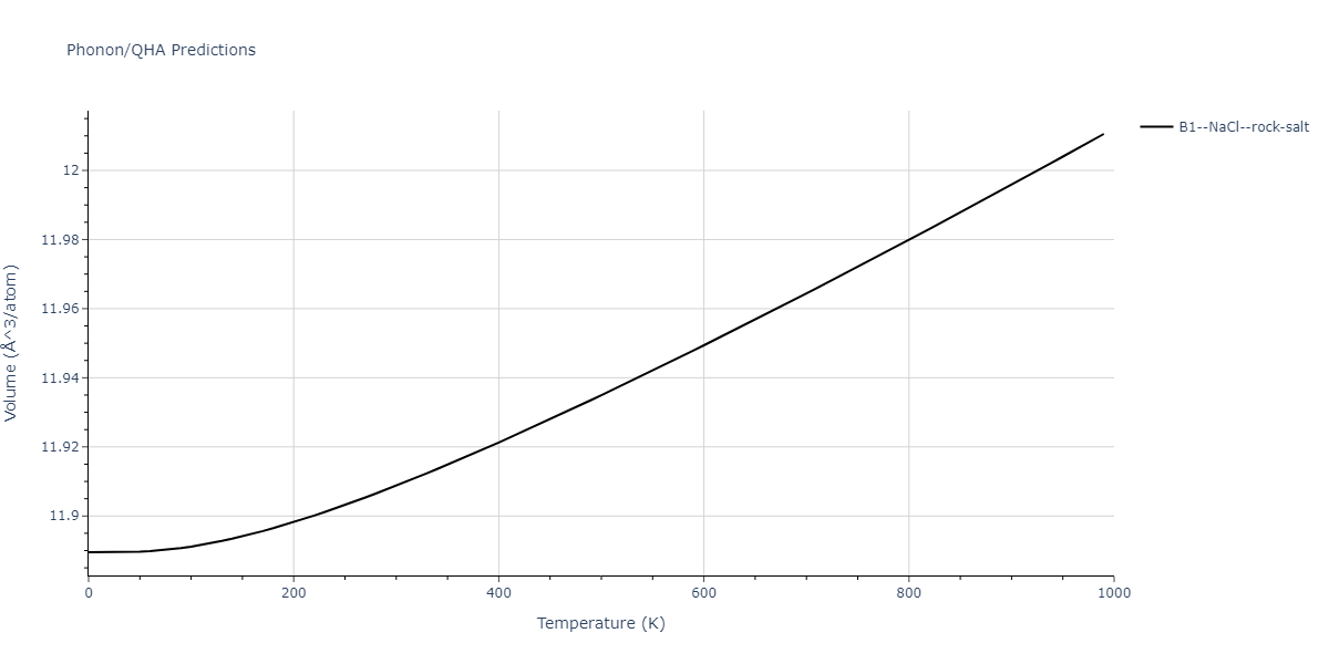 2010--Kim-H-K--Fe-Nb-C--LAMMPS--ipr1/phonon.CNb.V.png