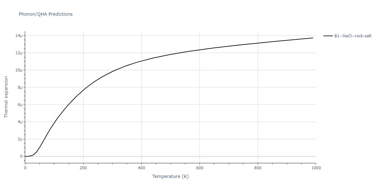 2010--Kim-H-K--Fe-Nb-C--LAMMPS--ipr1/phonon.CNb.alpha.png