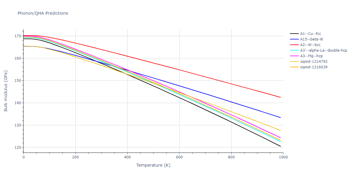 2010--Kim-H-K--Fe-Nb-C--LAMMPS--ipr1/phonon.Fe.B.png