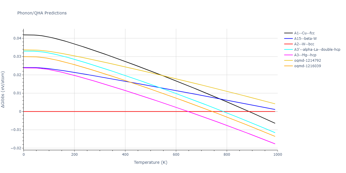 2010--Kim-H-K--Fe-Nb-C--LAMMPS--ipr1/phonon.Fe.G.png